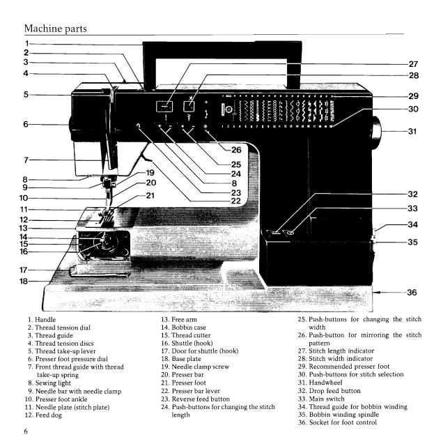 viking sewing machine manuals